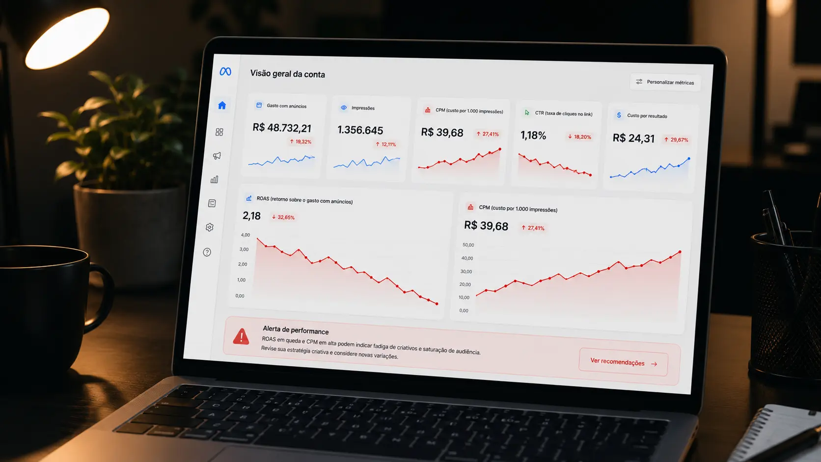 Queda de performance no Meta Ads e o impacto do algoritmo Andromeda